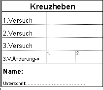 Versuchskarte des BVDK für Kreuzheben im Powerlifting Wettkampf